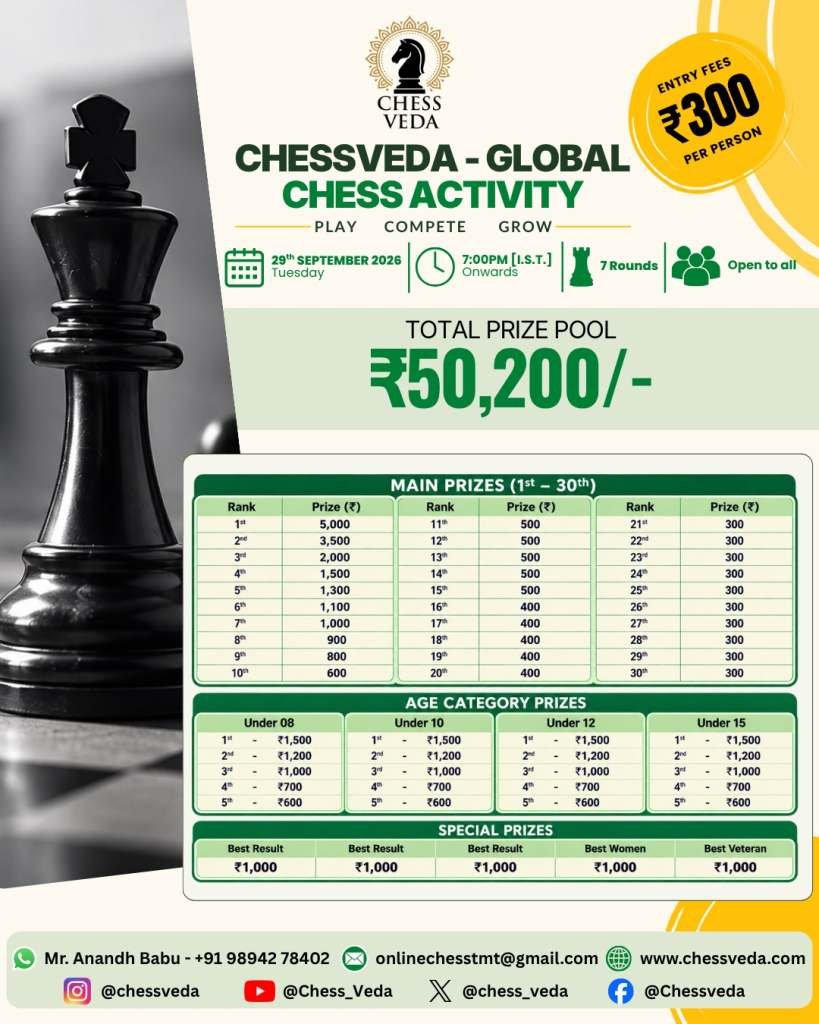 ChessVeda GCA - September Month Open Online Chess Tournament 2026
