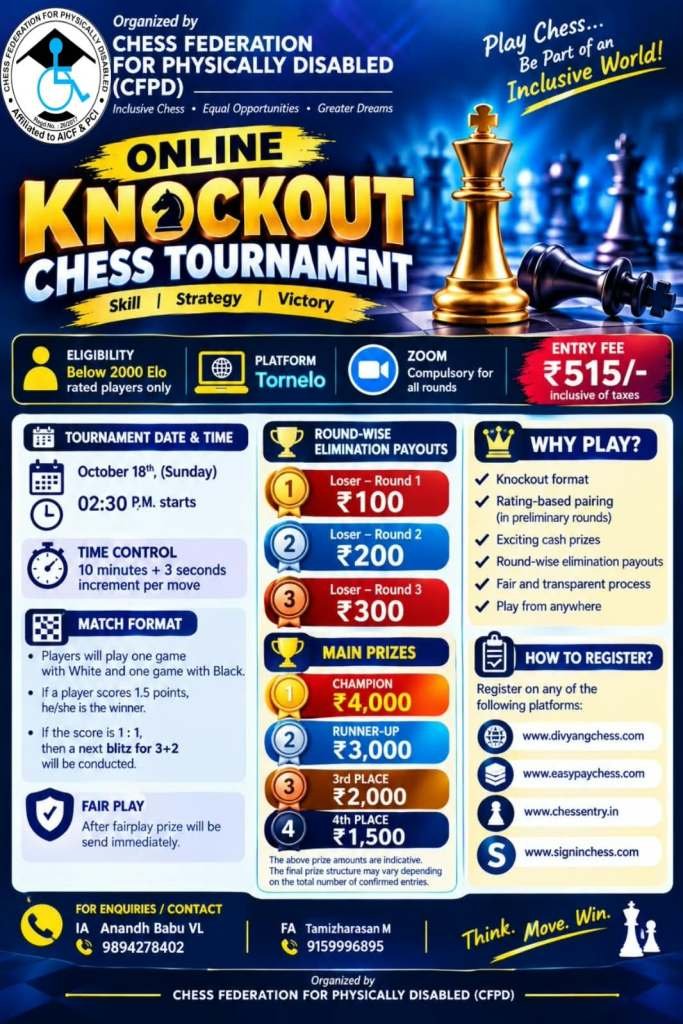 Super Knockout Online Chess Tournament 2026 at Tornelo.com